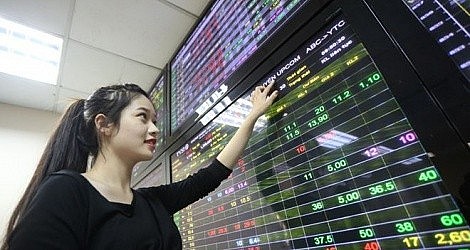 Chứng khoán hôm nay ngày 21/12: Thị trường sẽ lấy lại vùng 1.030 điểm để tích lũy trở lại?