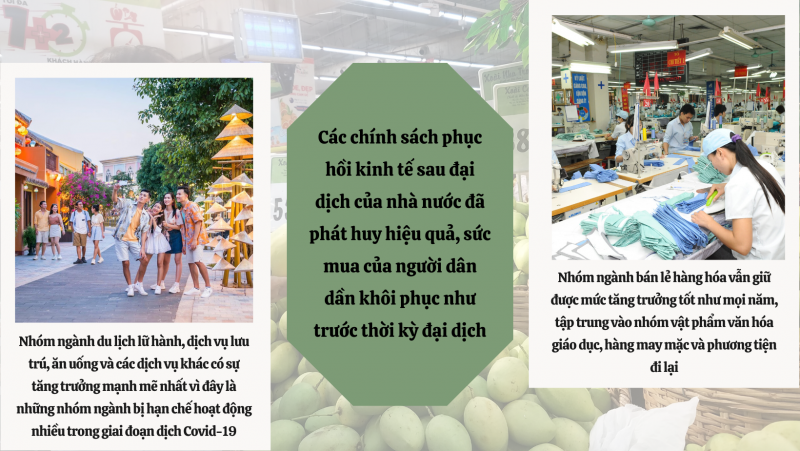 Longform | Đảm bảo nguồn cung hàng hóa thông suốt – Dấu ấn thị trường nội địa 2022 Longform | Đảm bảo nguồn cung hàng hóa thông suốt – Dấu ấn thị trường nội địa 2022
