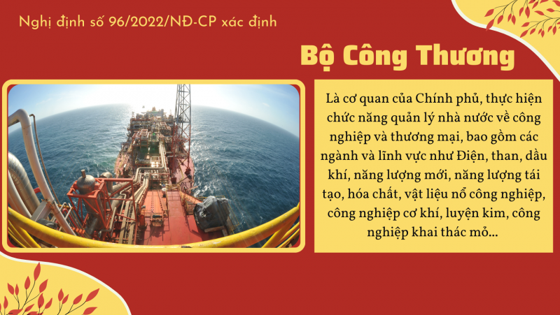 Longform | Bộ Công Thương: Tâm thế mới cho thời kỳ phát triển mới Longform | Bộ Công Thương: Tâm thế mới cho thời kỳ phát triển mới