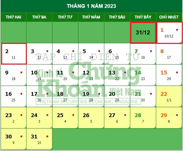 Lịch nghỉ Tết Dương lịch 2023 của các ngân hàng và thời gian làm việc sau Tết