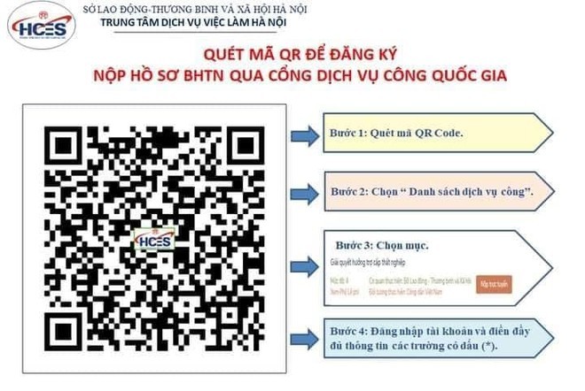 Hà Nội: Hướng dẫn nộp hồ sơ trực tuyến hưởng trợ cấp thất nghiệp