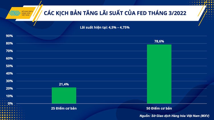 Nguyên vật liệu xây dựng tăng giá và bài toán đối với hoạt động đầu tư công