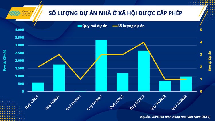 Ngành thép nỗ lực vượt khó trước sức ép kép từ sản xuất và tiêu thụ