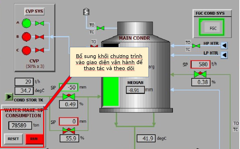 Hồ Văn Nhân: Chàng kỹ sư có nhiều sáng kiến ở Nhà máy Nhiệt điện Vĩnh Tân 4