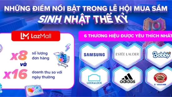 Lazada “Sinh nhật thế kỷ” 10 tuổi, hàng triệu người dùng Việt nhận quà khủng