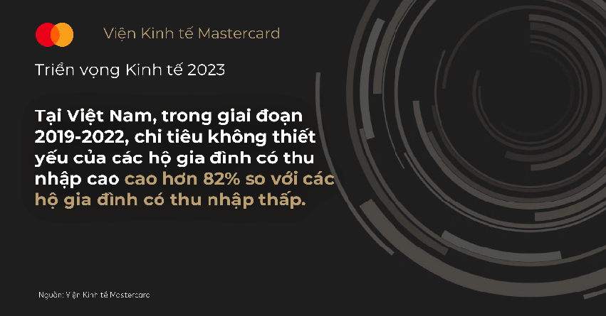 Công bố báo cáo triển vọng kinh tế 2023